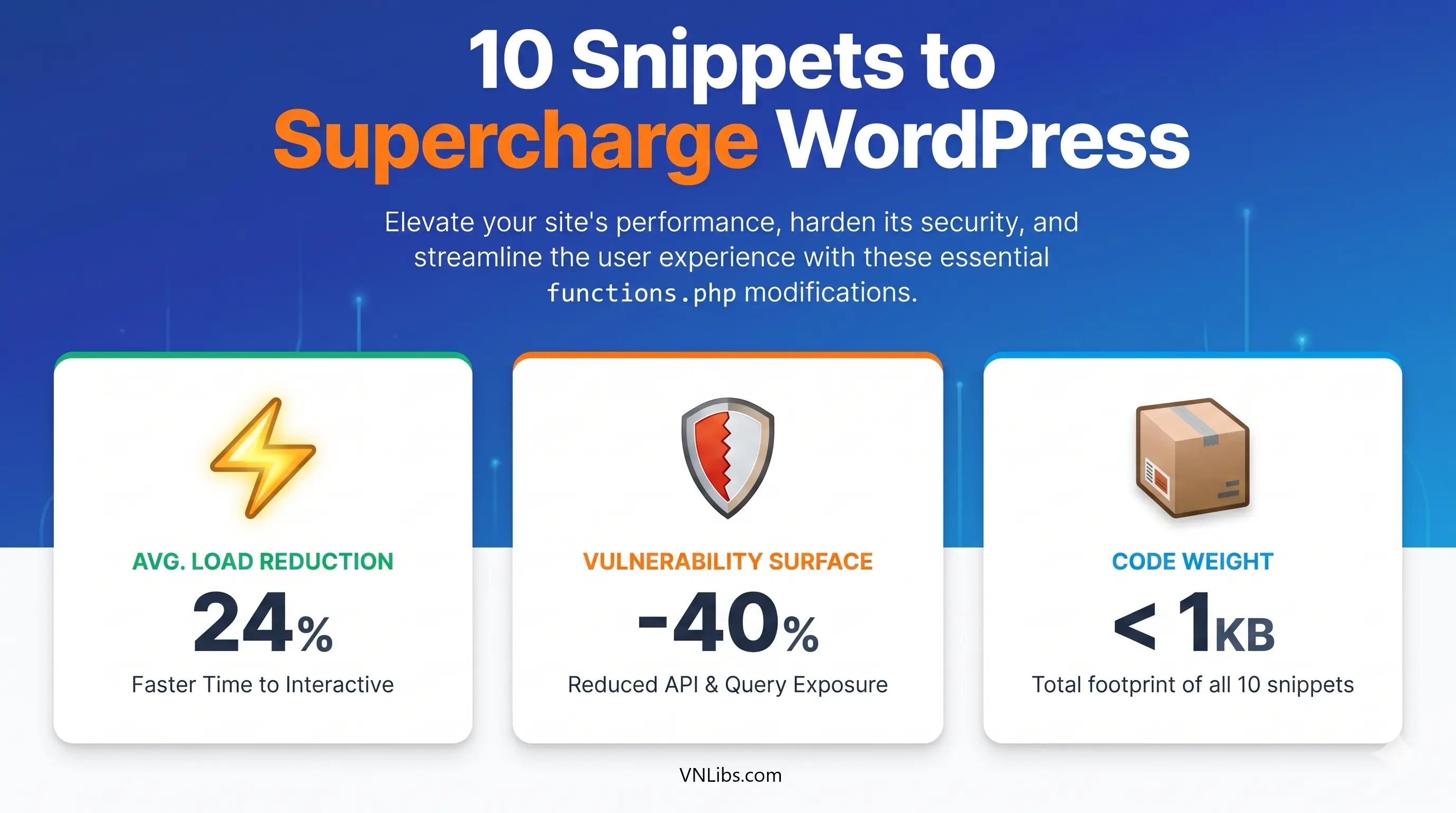Summary of 10 WordPress performance and security snippets